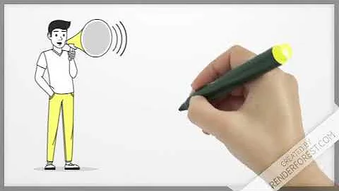 What Is Characterization?