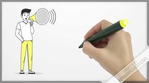 What Is Characterization?