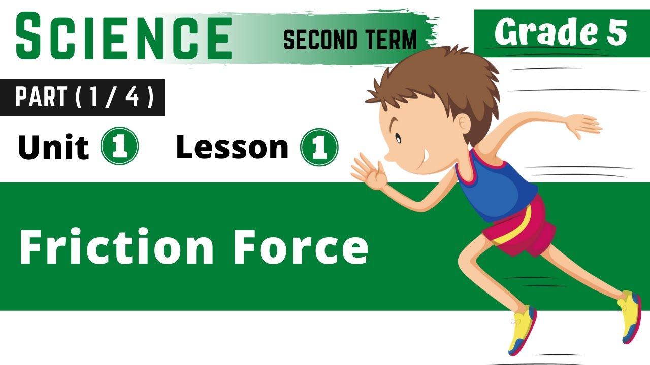 Pixabay images Friction Force. Focus3_2e_unit5_lesson1_Video_19. Unit 1 a e