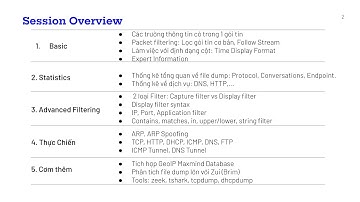 Wireshark 0: Session Overview