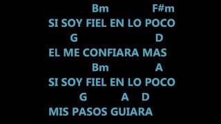 YO CREO EN LAS PROMESAS DE DIOS  VERSION HUELLAS chords