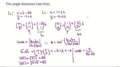 The angle between two lines