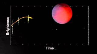 Unusual Spot on a Gas Giant Exoplanet Animation by NASA Spitzer Telescope