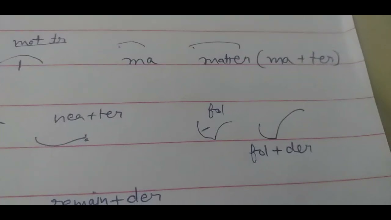 Doubling Principle#ssc #sscstenoexampaper #stenoaddiction #sscnewbatch #sscstenoexampaper 
