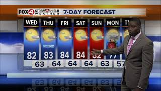 Warm Weather Pattern Holds Through The Weekend
