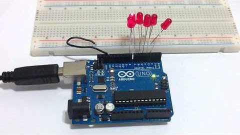 Arduino 柯博文老師 範例11-5-6 霹靂燈