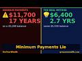 The Fastest Way to Pay Off Debt — Banks Won't Tell You This USA 2026