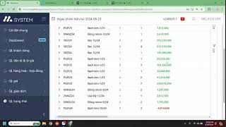 MUA BẠC ĐƯỢC GIÁ TỐT 28.0$\/ UOUCE CHỐT ĐƯỢC 2 TỶ VÀ CÁI KẾT.