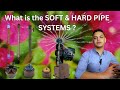 POINT-SOURCE EMITTERS ,IH RISERS,MULTI-PORT EMITTERS, RIGID RISERS,MICRO SPRAYS,MULTI-PURPOSE BOX ?