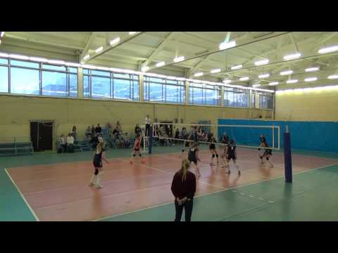 Видео к матчу РГУФКСМиТ - МИИТ