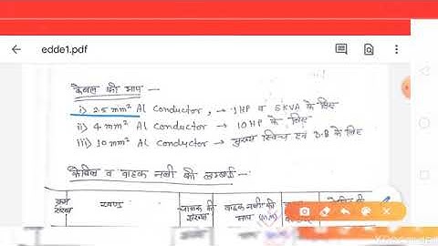 EDDE 1ST AND 2ND BY AJAY KUMAR