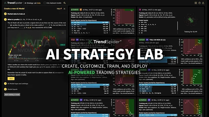 Introducing: AI Strategy Lab