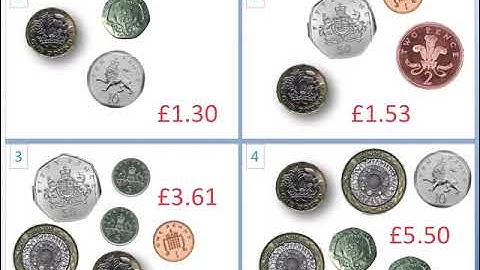 Adding Pounds and Pence