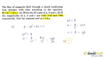 The flux of magnetic field through a closed conducting loop changes with time according to the