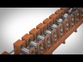 Shape Corp. Multidimensional Sweep Roll Forming