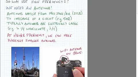 Lecture 1 - Why do we use radio frequencies?