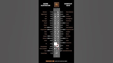 Adobe Illustrator Shortcut Keys for Beginners #shorts #ytshort #learnwithmurtazaabbas