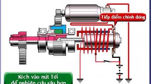 Nguyên lý hoạt động máy khởi động ô tô (Starting system)
