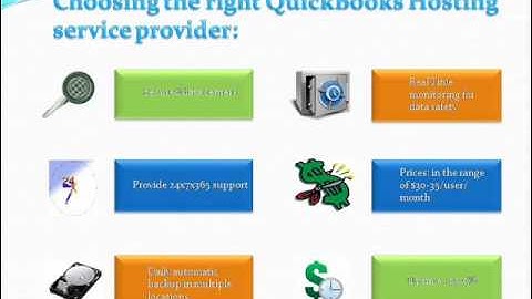 Quickbooks Hosting