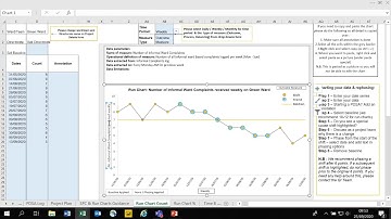 Just a Minute QI: Creating a run chart using the QI toolkit