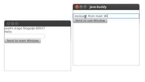 JavaFX example: communication between windows