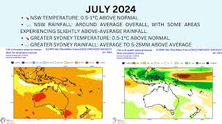 SYDNEY & NSW WINTER 2024 CLIMATE OUTLOOK 19 May 24