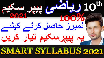 10th Maths Paper Scheme 2021 | Latest Paper Pattern