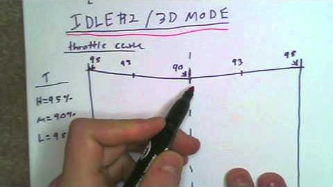 freddy can fly (3d throttle and pitch curves)