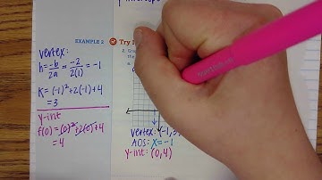 Video Notes 8 3 Standard Form of Quadratics LHS NTI Day 2 Algebra 1