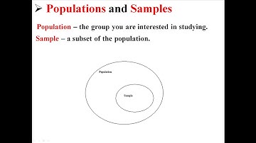 01 - The Basics  Descriptive and Inferential Statistics