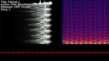 Piotr Baczkiewicz (Bzyk) - Takizak 1 | Song 1 [#C64] [#SID]
