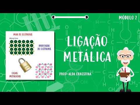 Vídeo: As ligações metálicas se dissolvem na água?