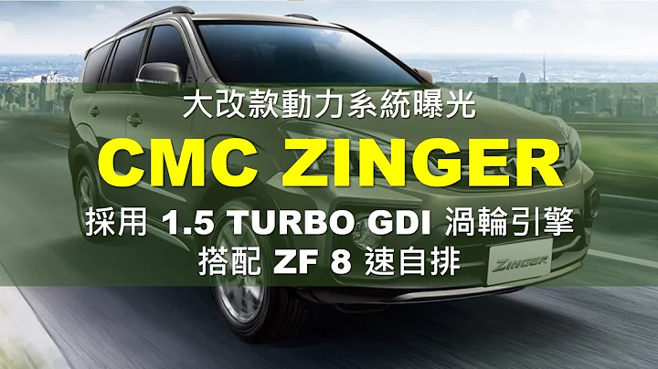 CMC ZINGER - 天天要闻