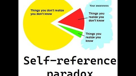 Self-reference paradox