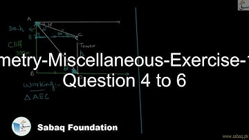 Trigonometry-Miscellaneous-Exercise-15-From Question 4 to 6, Math Lecture | Sabaq.pk
