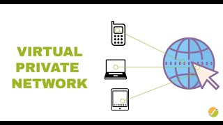 What is VPN  | Virtual Private Network VPN Tunneling