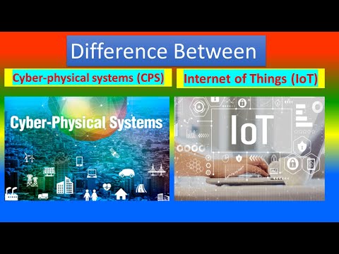 Difference Between Cyber-physical
