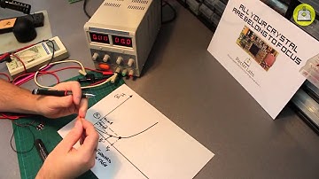 High Power LED Forward Voltage Tutorial