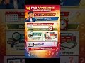 PNB Apprentice Exam Update | Demo Link कब आएगा? 😱 8 March Exam Big News!
