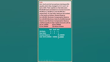 MCQ 21| Change In Profit Sharing Ratio| Ch3| Class 12| Accounts| T S Grewal| Shorts@learnwithease