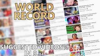 Famous I attempted to speedrun the YouTube suggested videos algorithm Profile