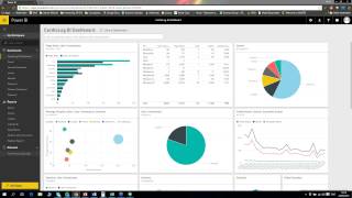 Visualize and Explore your SharePoint Analytics Data with Power BI