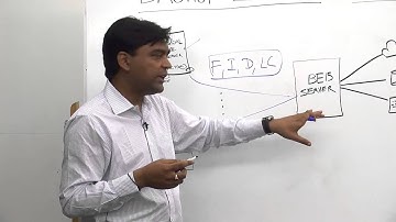 BE and Microsoft SQL