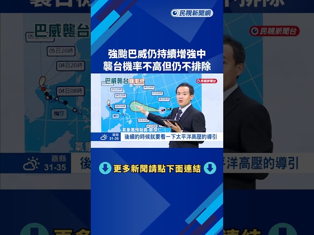 強颱巴威持續長大長胖 氣象署:高壓強弱影響北轉角度－民視新聞