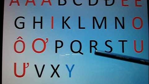 Self-studying Vietnamese Lesson 1 (1/2) Name and Alphabet