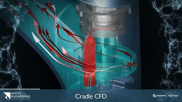 Mastering Fluid Dynamics with Cradle CFD: Simulation Simplified