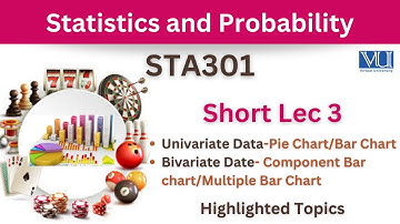 STA301 Short Lecture 3_Univariate Bivariate Data_Pie chart_Bar chart_Component & Multiple Bar chart