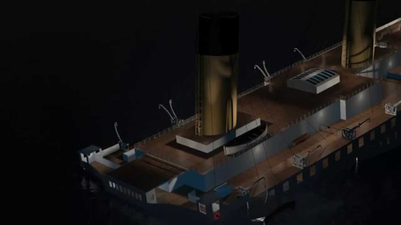 Titanic Sinking Animation