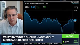 AGNC Investment Corp. (AGNC) CEO On Current Rate Environment