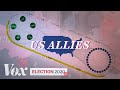 US Alliances and Foreign Policy